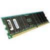 EDGE 2GB (2x1GB) PC2-4200 Non-ECC Unbuffered DDR2 240-pin DIMM Memory Upgrade Kit PE19771102
